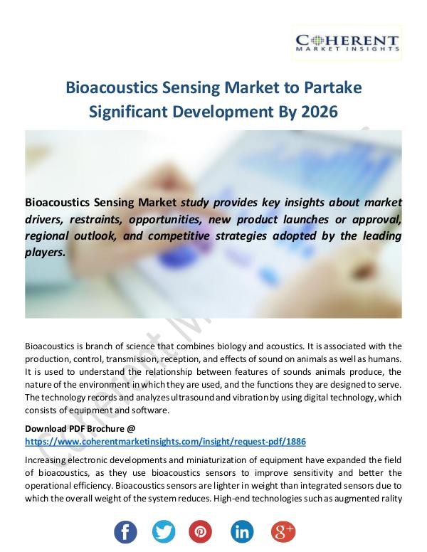 Christy Publications Bioacoustics Sensing Market
