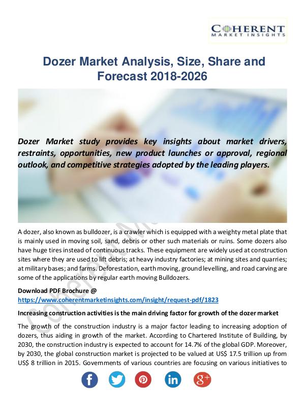 Christy Publications Dozer Market
