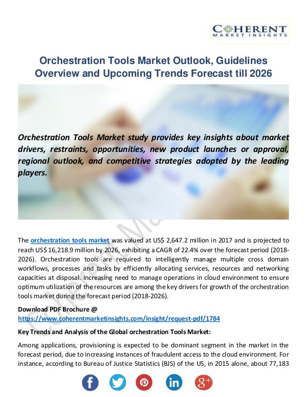 Christy Publications Orchestration Tools Market