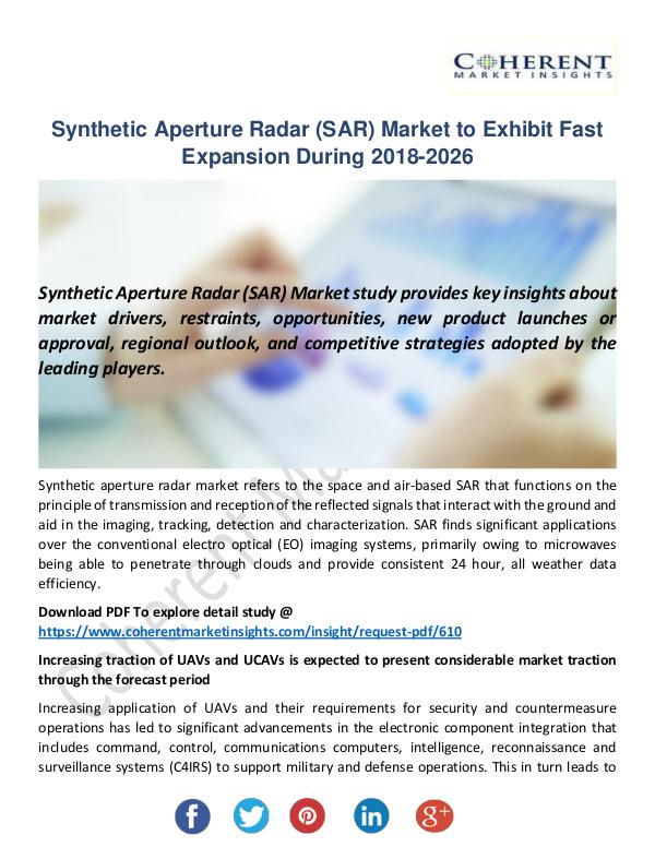 Christy Publications Synthetic Aperture Radar (SAR) Market
