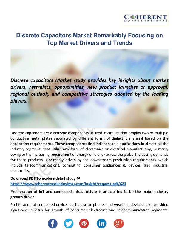 Christy Publications Discrete Capacitors Market
