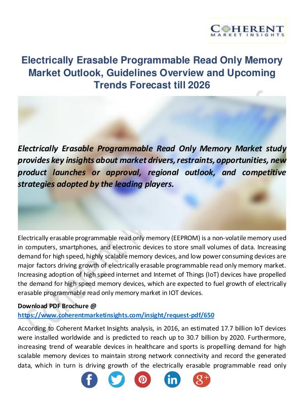 Electrically Erasable Programmable Read Only Memor