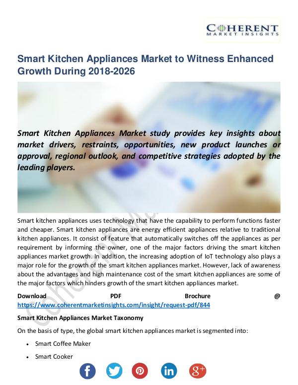 Christy Publications Smart Kitchen Appliances Market