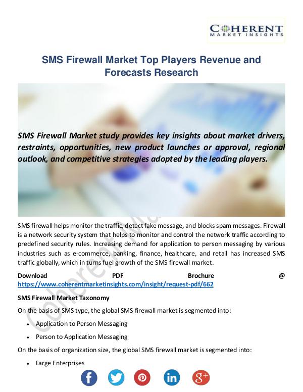 Christy Publications SMS Firewall Market