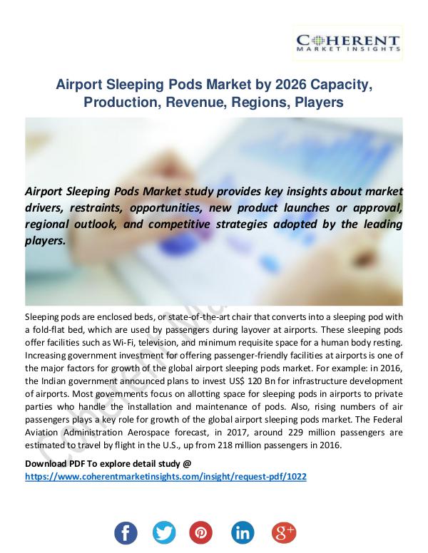 Christy Publications Airport Sleeping Pods Market