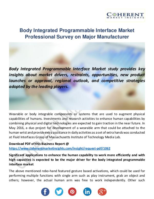 Christy Publications Body Integrated Programmable Interface Market