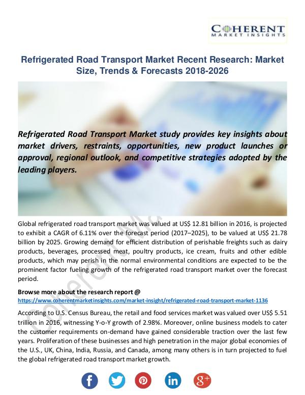 Refrigerated Road Transport Market