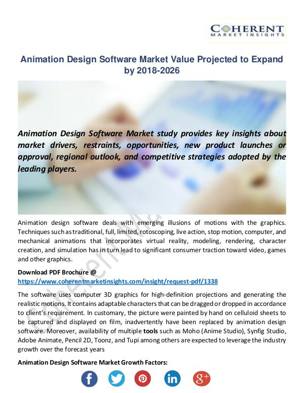 Christy Publications Animation Design Software Market