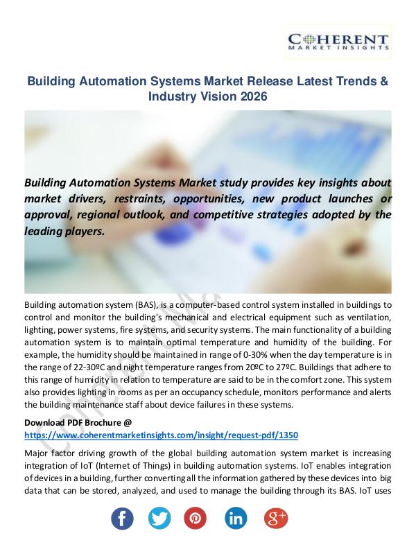 Christy Publications Building Automation Systems Market