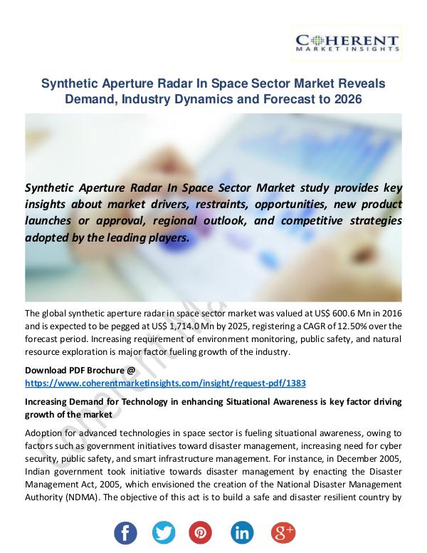 Christy Publications Synthetic Aperture Radar In Space Sector Market