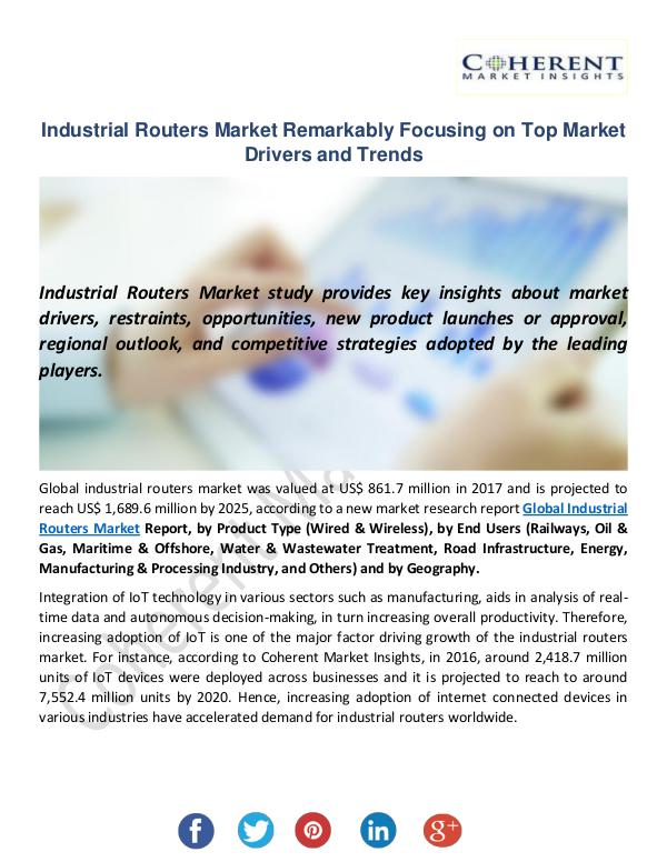 Christy Publications Industrial Routers Market