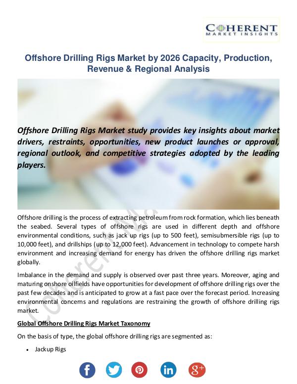 Christy Publications Offshore Drilling Rigs Market