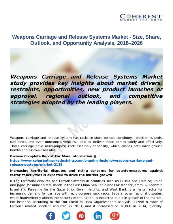 Christy Publications Weapons Carriage and Release Systems Market