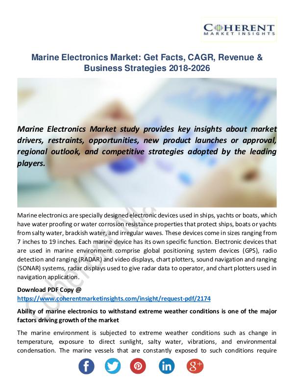 Christy Publications Marine Electronics Market