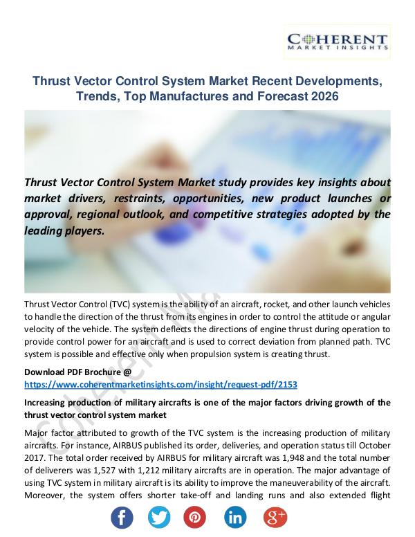 Christy Publications Thrust Vector Control System Market