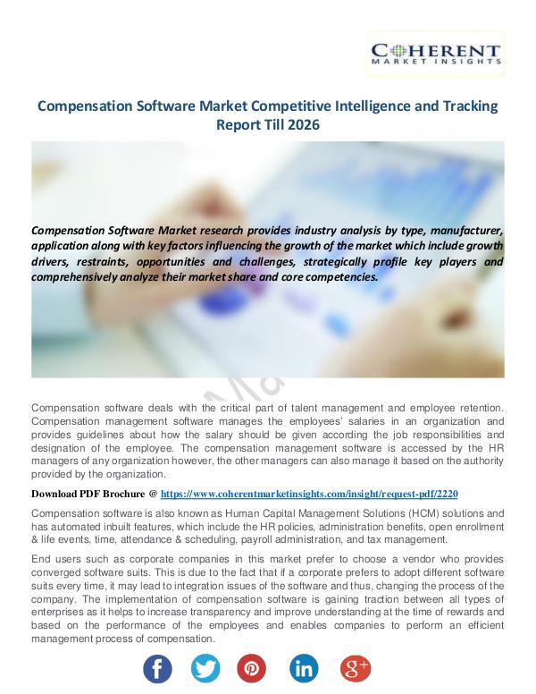 Compensation-Software-Market