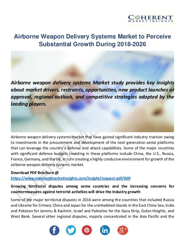 Christy Publications Airborne Weapon Delivery Systems Market