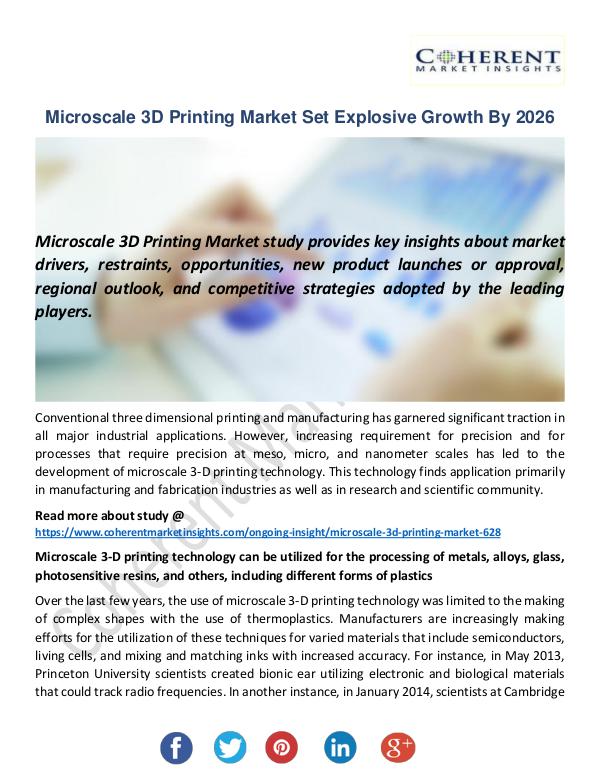 Microscale 3D Printing Market