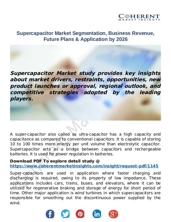 Christy Publications Supercapacitor Market