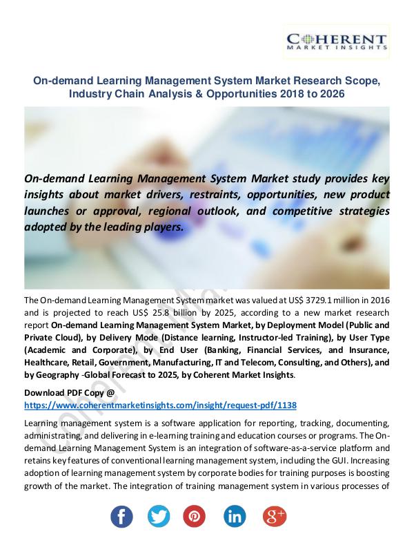 Christy Publications On-demand Learning Management System Market