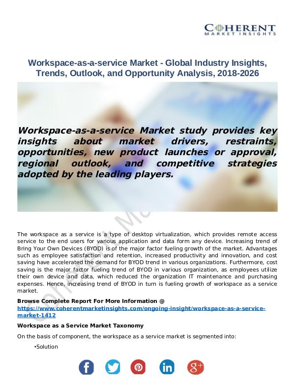 Workspace-as-a-service Market