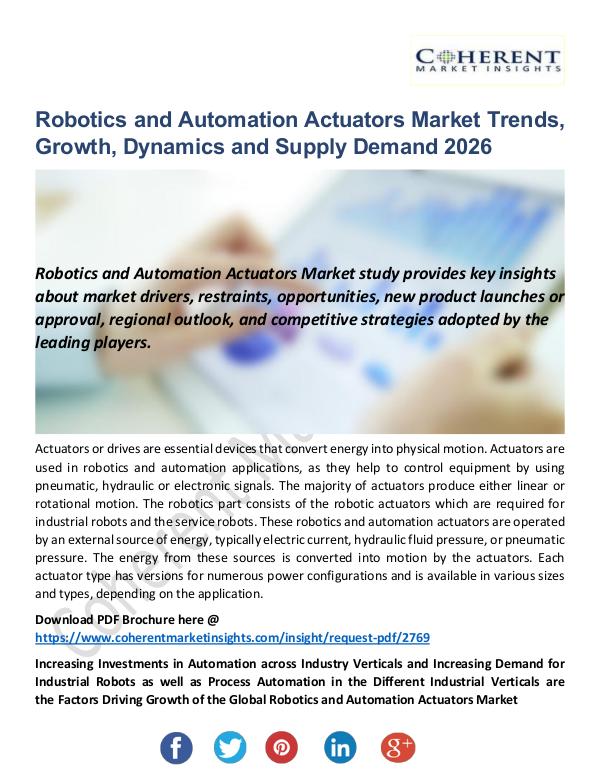 Christy Publications Robotics and Automation Actuators Market