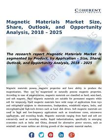 Magnetic Materials Market Size, Share, Outlook, and Opportunity Analy