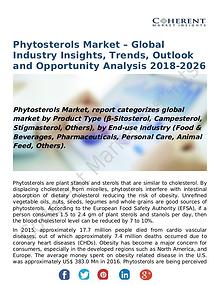Phytosterols Market – Global Industry Insights, Trends, Outlook and O