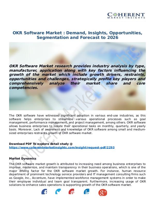 Techno World OKR-Software-Market