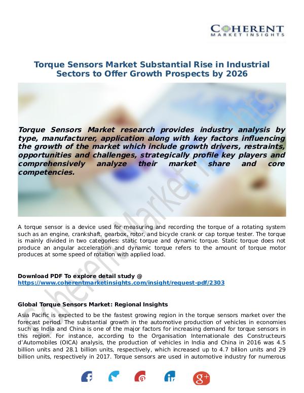 Techno World Torque-Sensors-Market
