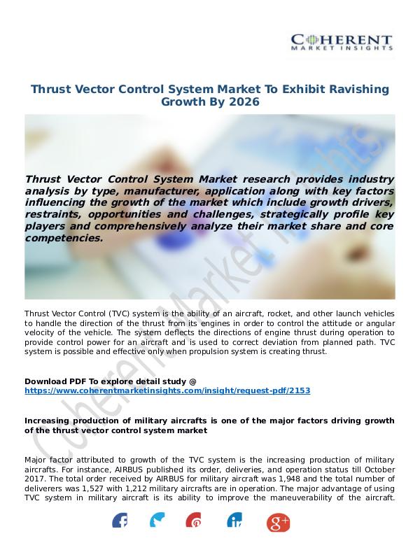Techno World Thrust-Vector-Control-System-Market