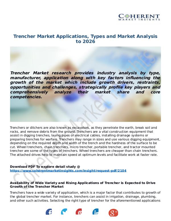 Techno World Trencher-Market