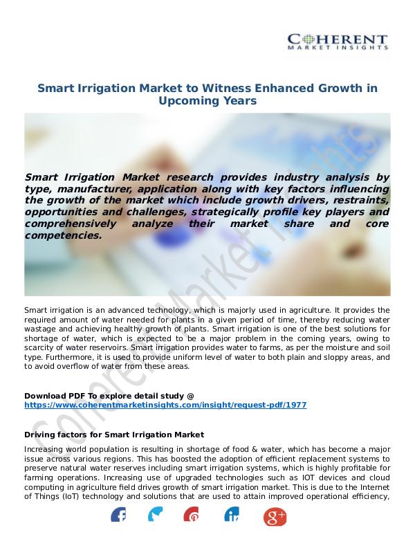Techno World Smart-Irrigation-Market