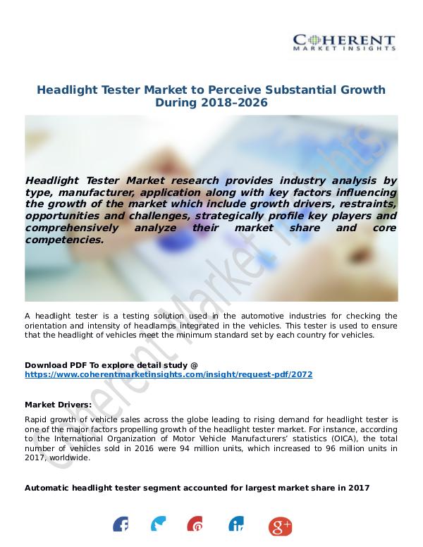 Techno World Headlight-Tester-Market