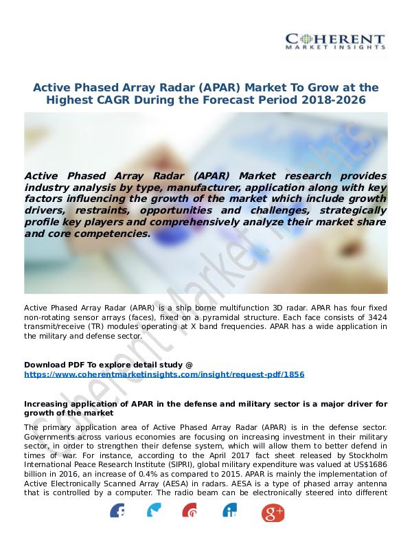 Techno World Active-Phased-Array-Radar-Market