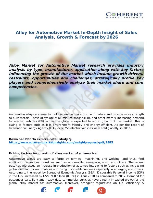 Techno World Alloy-for-Automotive-Market