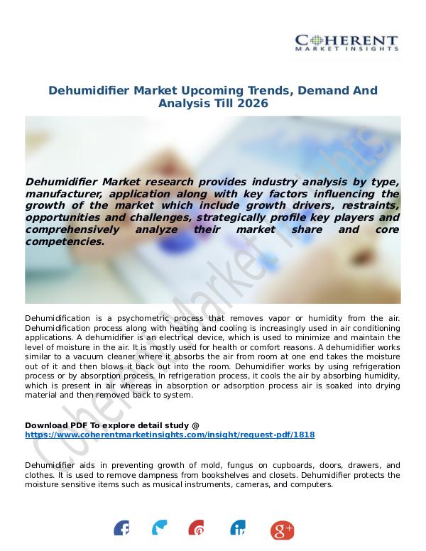 Techno World Dehumidifier-Market
