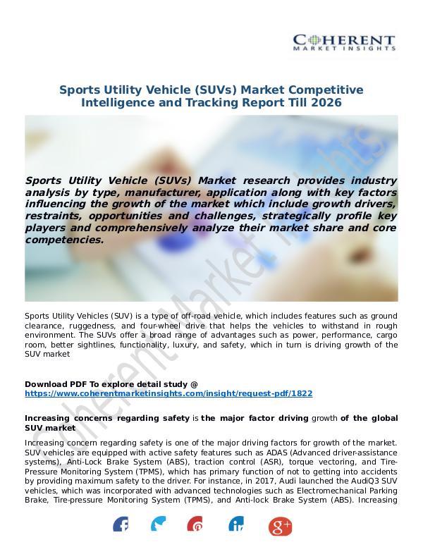 Techno World Sports-Utility-Vehicle-Market