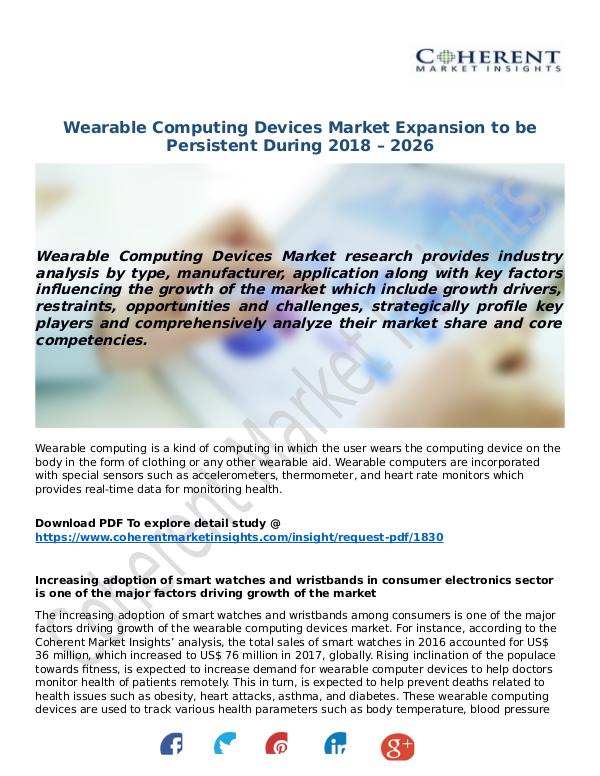 Techno World Wearable-Computing-Devices-Market
