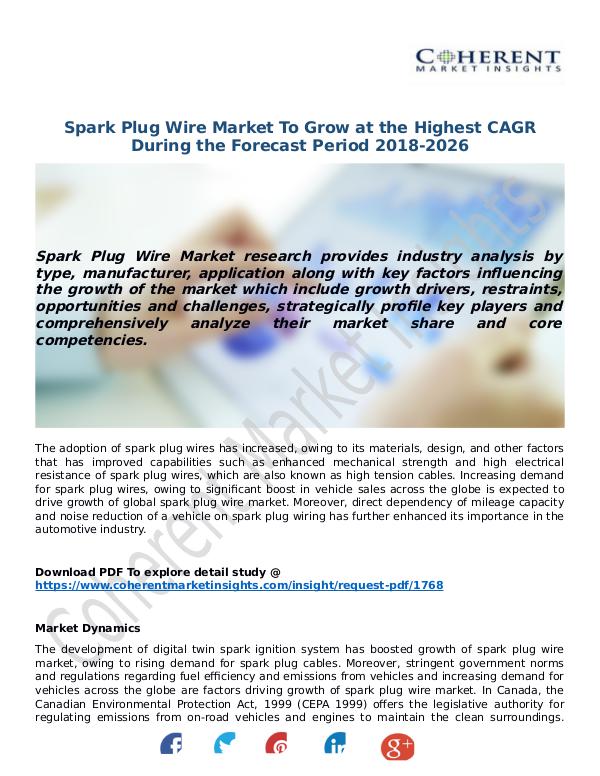 Techno World Spark-Plug-Wire-Market