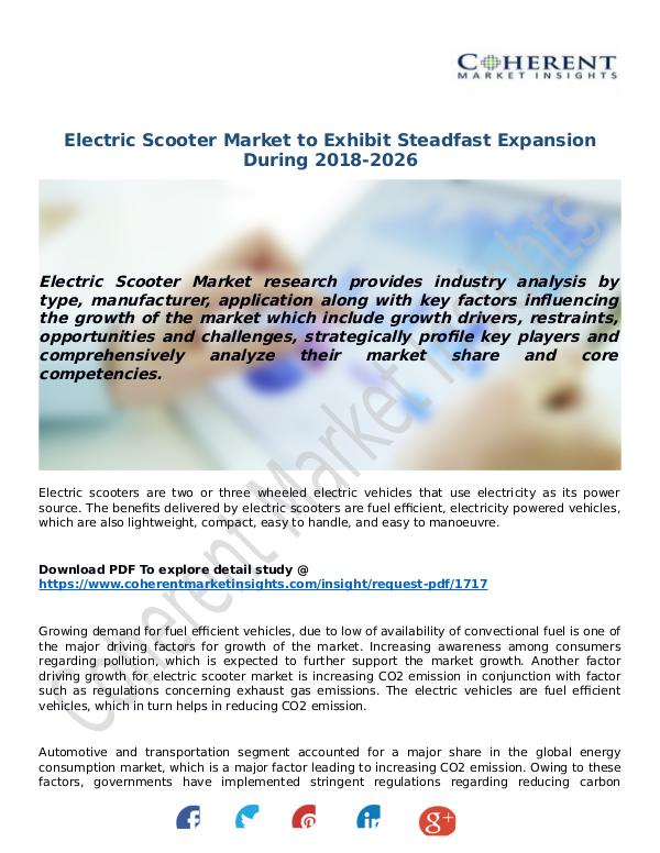 Electric-Scooter-Market