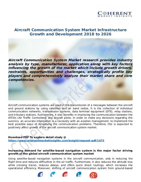 Techno World Aircraft-Communication-System-Market