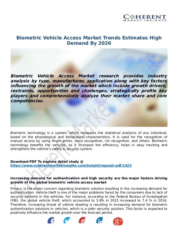 Techno World Biometric-Vehicle-Access-Market