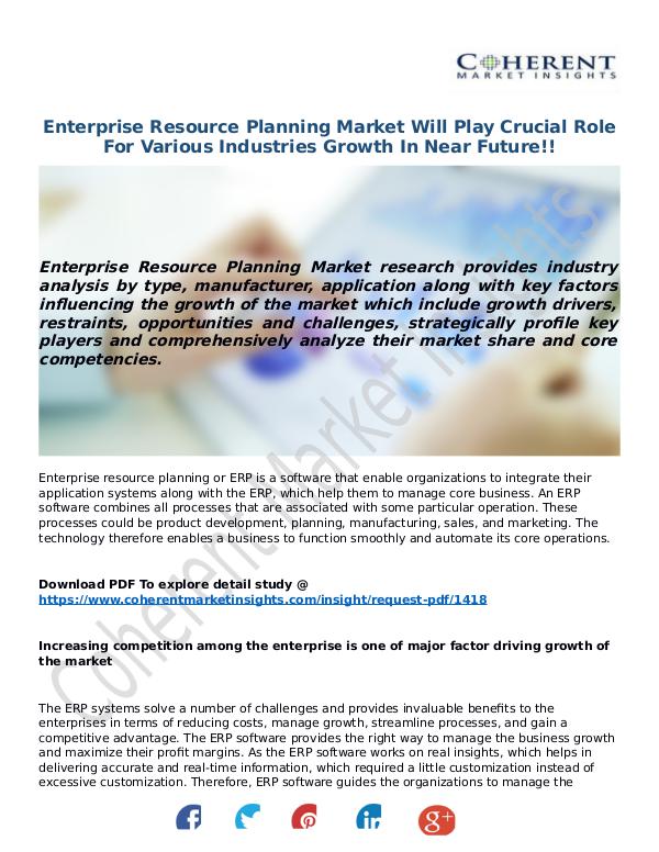 Techno World Enterprise-Resource-Planning-Market