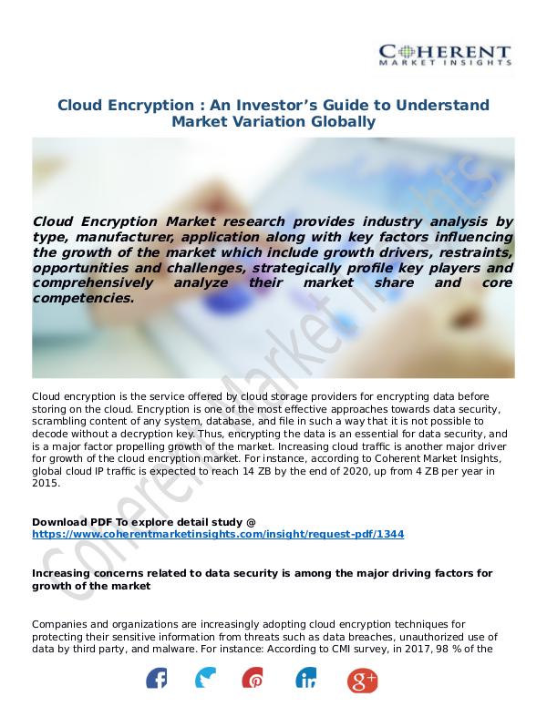 Cloud-Encryption-Market