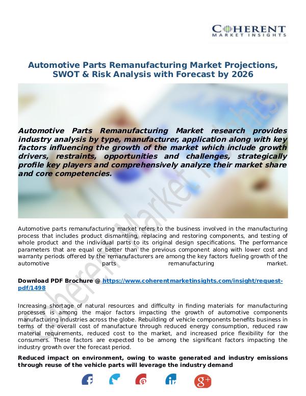 Automotive-Parts-Remanufacturing-Market
