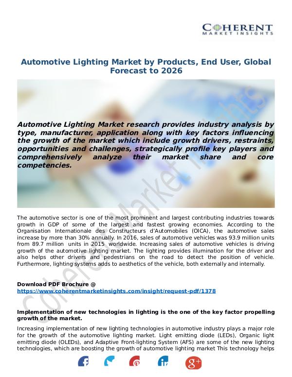 Techno World Automotive-Lighting-Market
