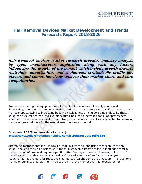 Techno World Hair-Removal-Devices-Market