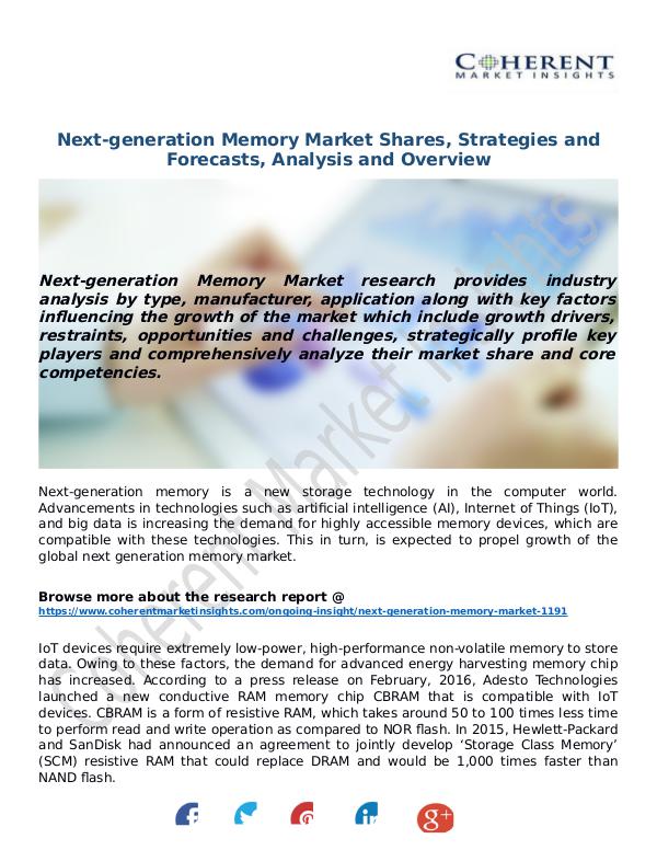 Techno World Next-generation-Memory-Market