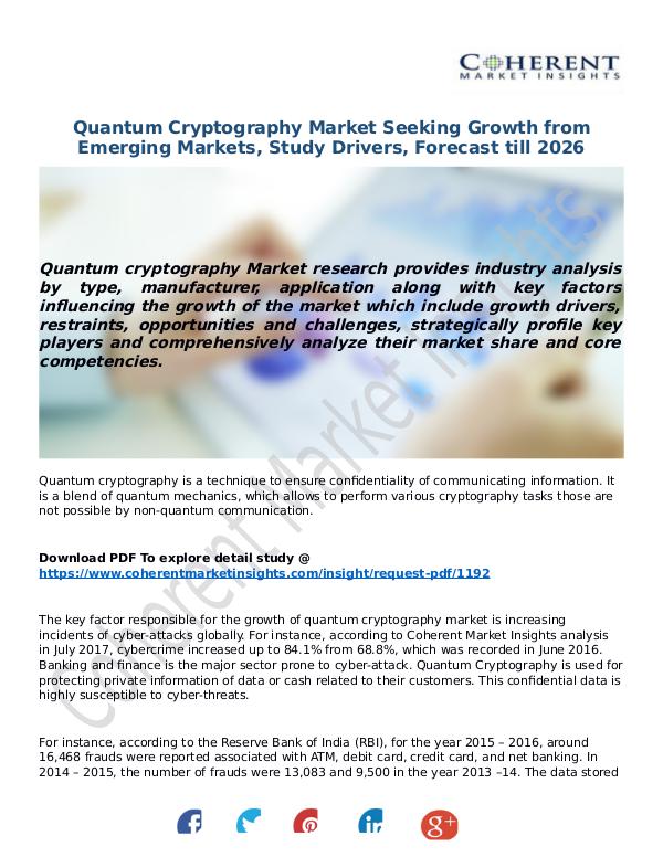 Techno World Quantum-Cryptography-Market